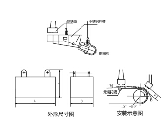 RCYB懸掛永磁除鐵器